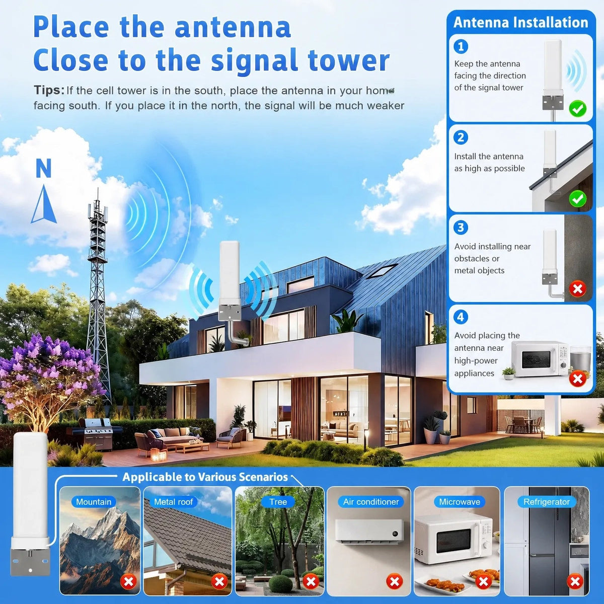 Digital TV Antenna Outdoor/Indoor 500+ Miles Range 4K HD 1080P HDTV Antenna - Nugentra