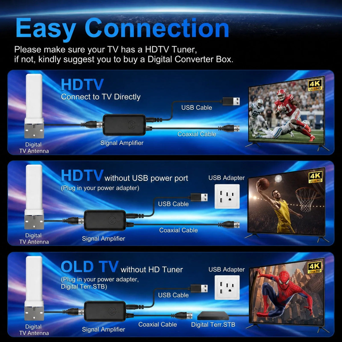 Digital TV Antenna Outdoor/Indoor 500+ Miles Range 4K HD 1080P HDTV Antenna - Nugentra