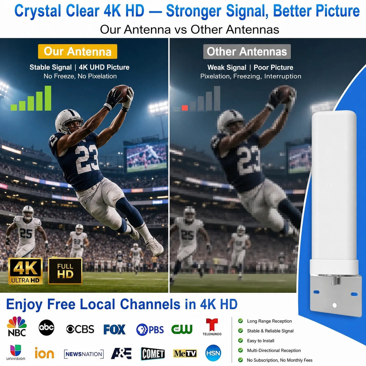 Digital TV Antenna Outdoor/Indoor 500+ Miles Range 4K HD 1080P HDTV Antenna - Nugentra
