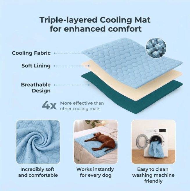 Nugentra™ Pet Cooling Mat – Self-Cooling Dog & Cat Mat - Nugentra